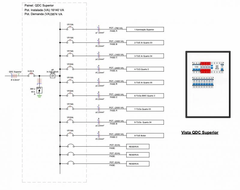 Projeto de circuito elétrico