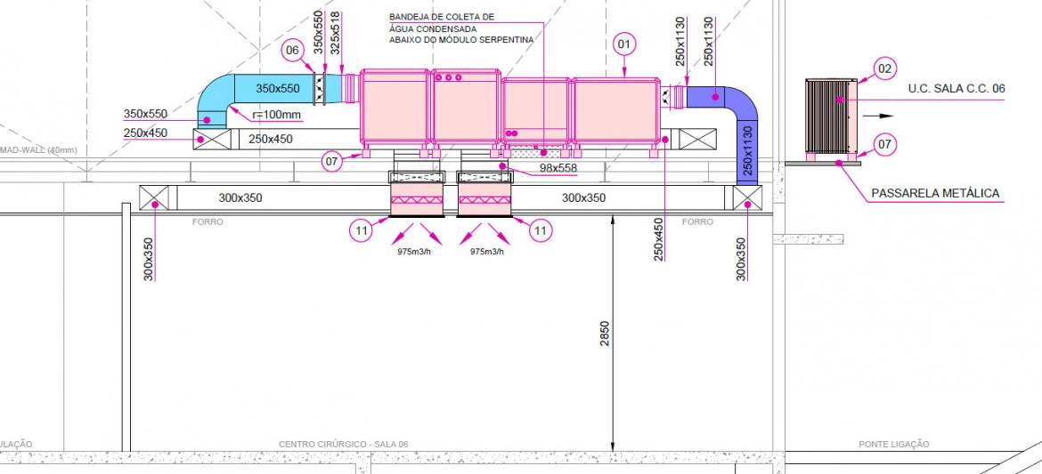 Projeto de ventilação exaustão e climatização